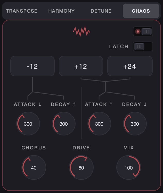 Chaos tab: -12, +12, +24 triggers with attack, decay, chorus, drive and mix