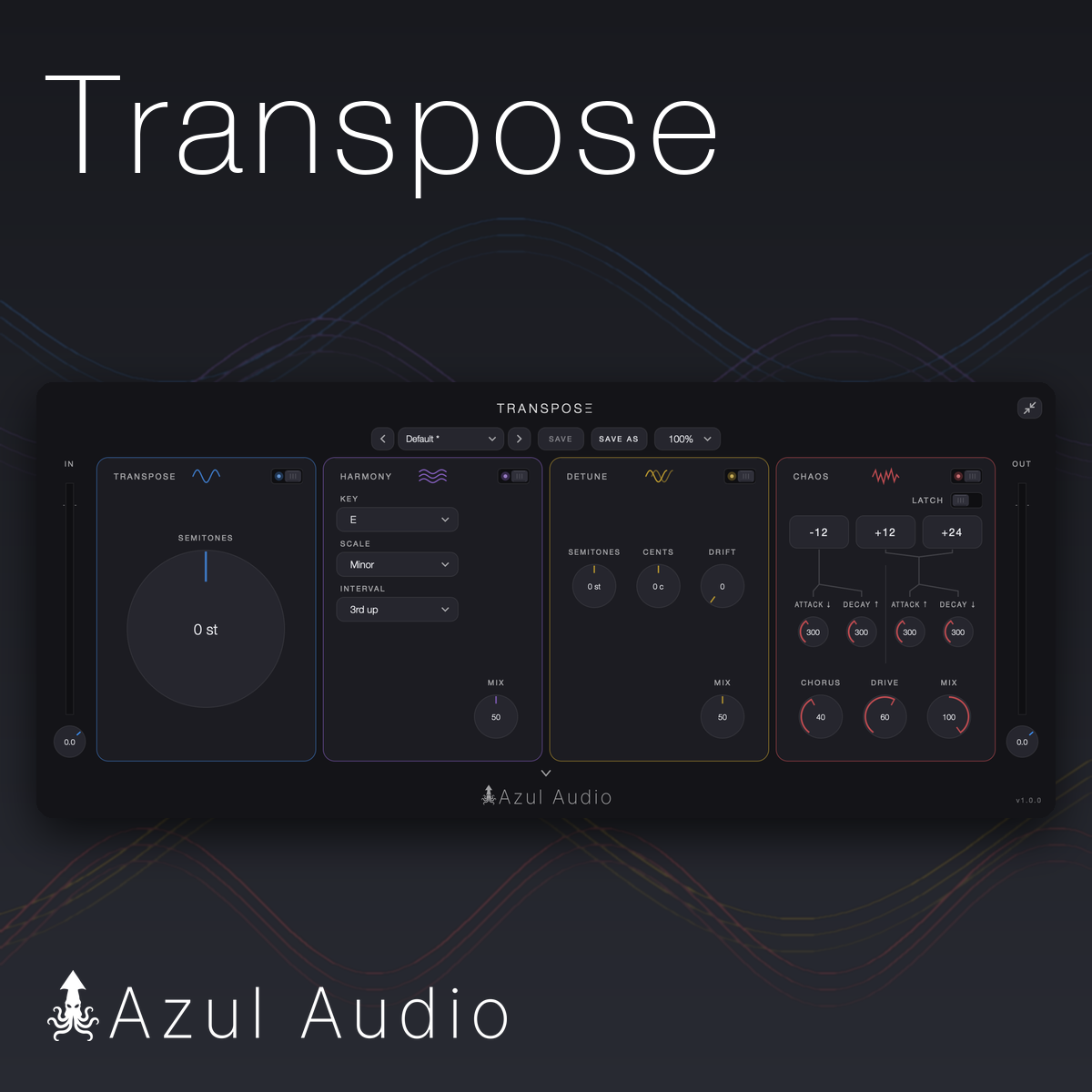 Transpose cover with the plugin interface